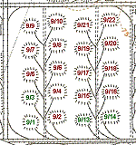 Layout and numbering of the Risley ROF Bunkers